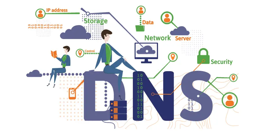 Come cambiare DNS su Honor