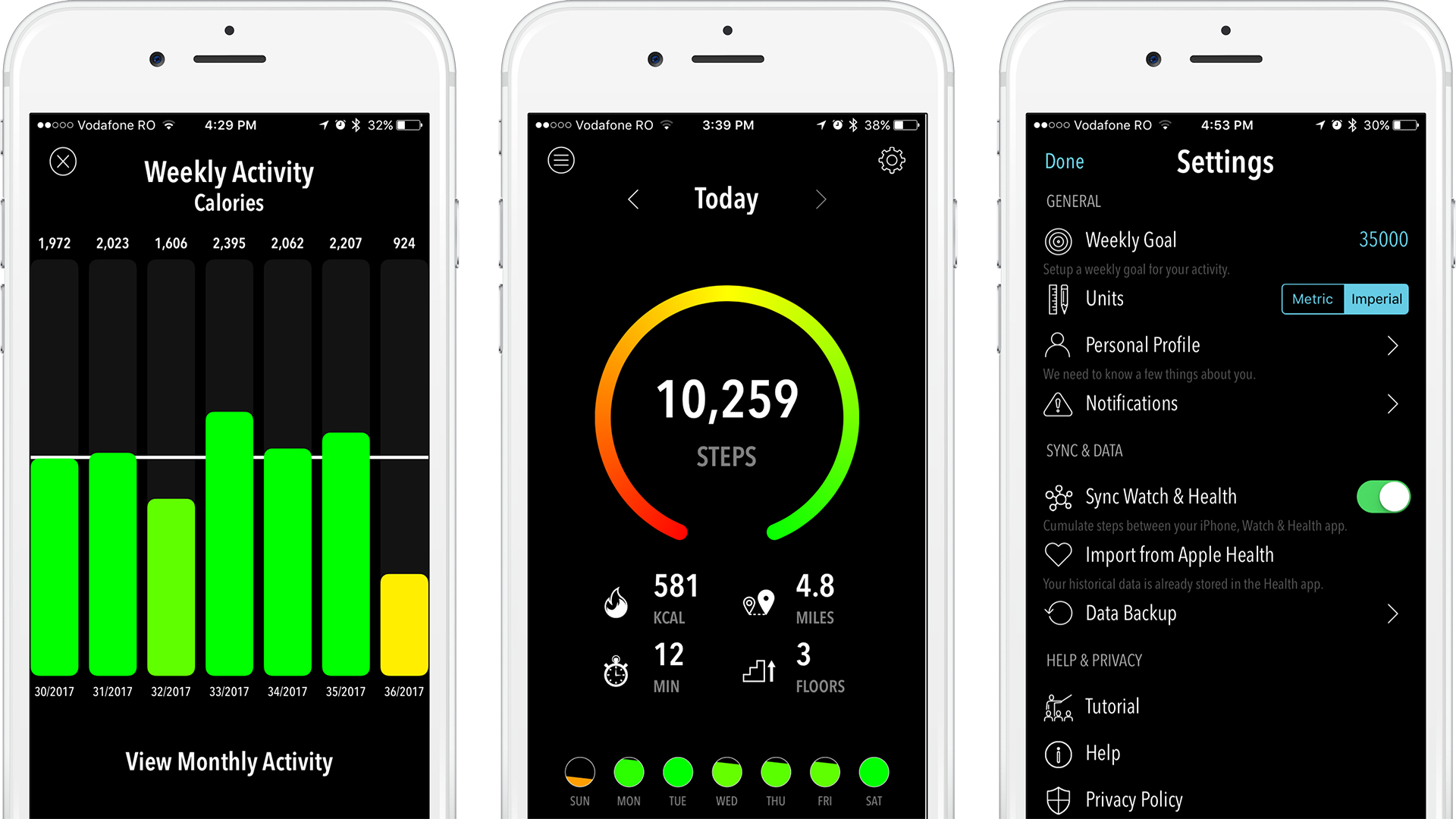 Come mantenersi in forma con una App Contapassi