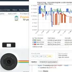 Come monitorare i prezzi su Amazon