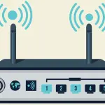 Che differenza c'è tra modem, router e access point