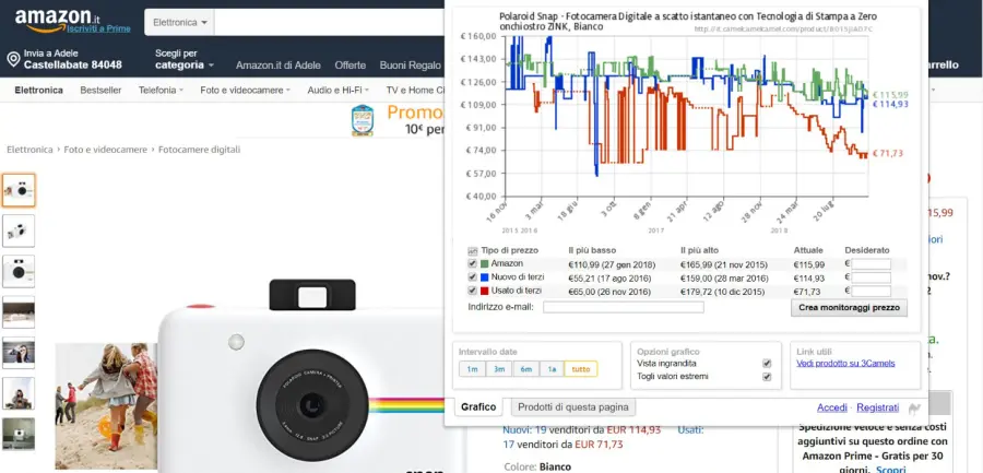 Come monitorare i prezzi su Amazon