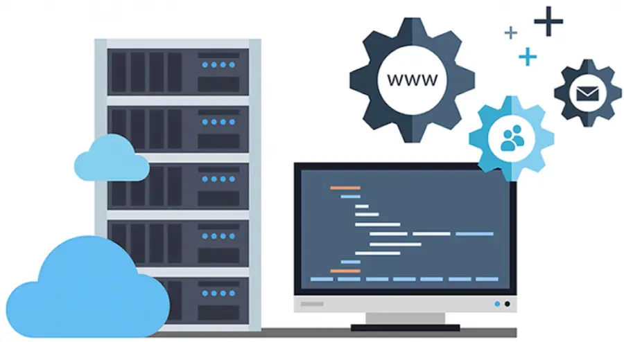 Come scegliere il miglior hosting