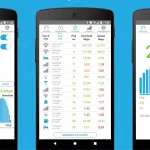 App per gestire WiFi su Android