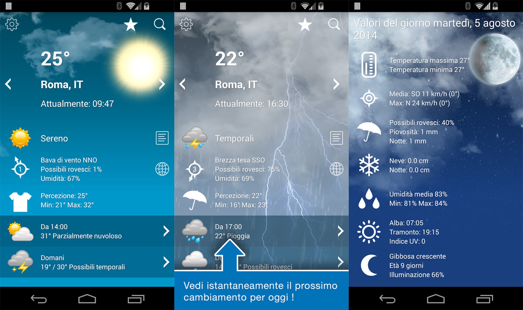Le migliori app Meteo per Android Wear