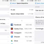 Come rimuovere i file nascosti iPhone