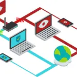 Proteggersi dal online tracking è possibile, ecco come