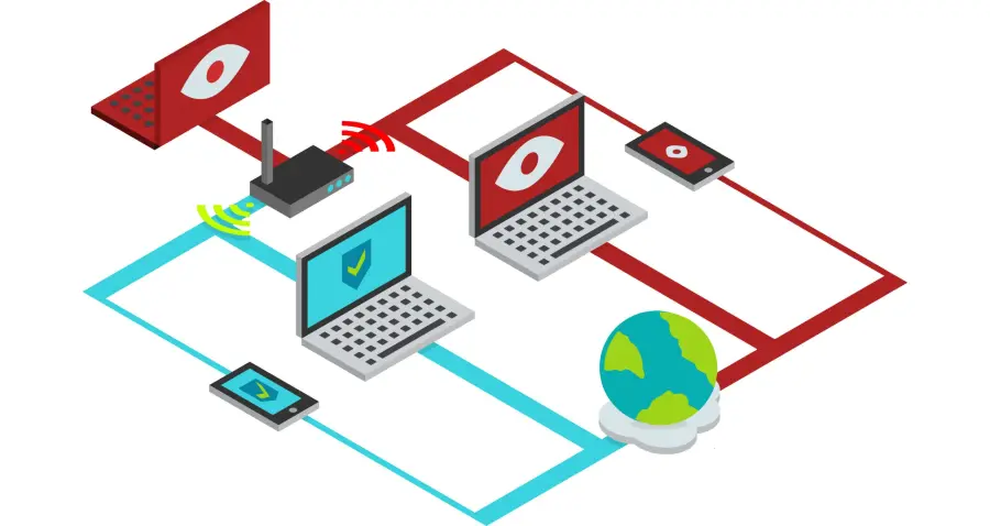 Proteggersi dal online tracking è possibile, ecco come