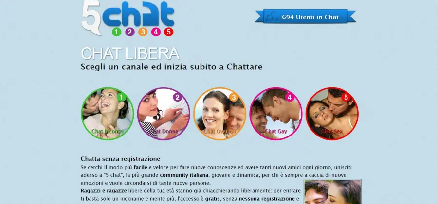 Le migliori Chat per conoscere persone
