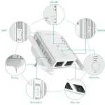 Recensione Dodocool N300: Ripetitore wireless e molto altro