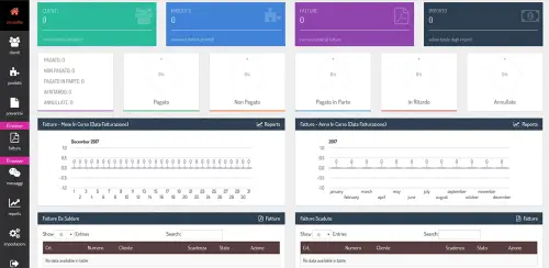I migliori siti di fatturazione online