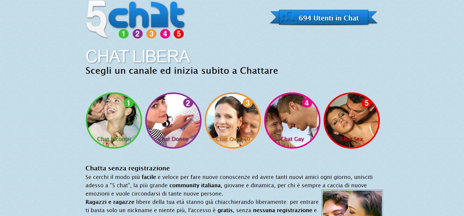 Le migliori Chat per conoscere persone