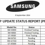 Samsung pubblica la lista dei prodotti che saranno aggiornati ad Android 4.4.4 Kitkat