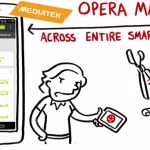 Opera Max sarà integrato all'interno dei Chip MediaTek MT6752 e MT6753 