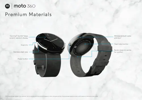 Motorola Moto 360 spiegato in un infografica