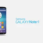 Samsung Galaxy Note Edge, il Note 4 proposto con schermo su Tre Lati