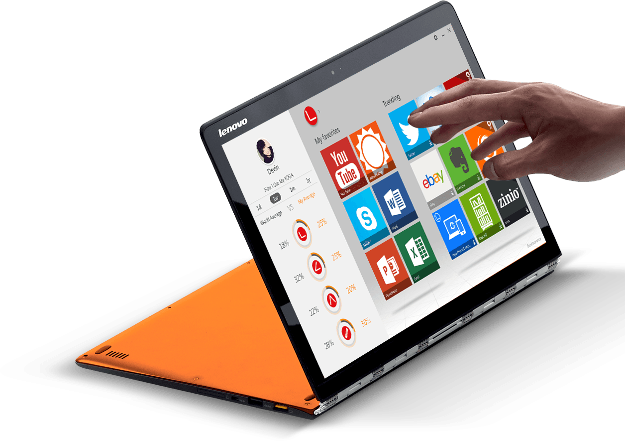 Lenovo Yoga 3 Pro - Recensione
