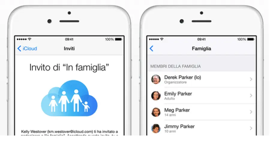Come attivare la condivisione in famiglia su IOS 8