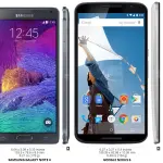 Dimensioni Google Nexus 6: ecco quanto è grande rispetto agli altri top