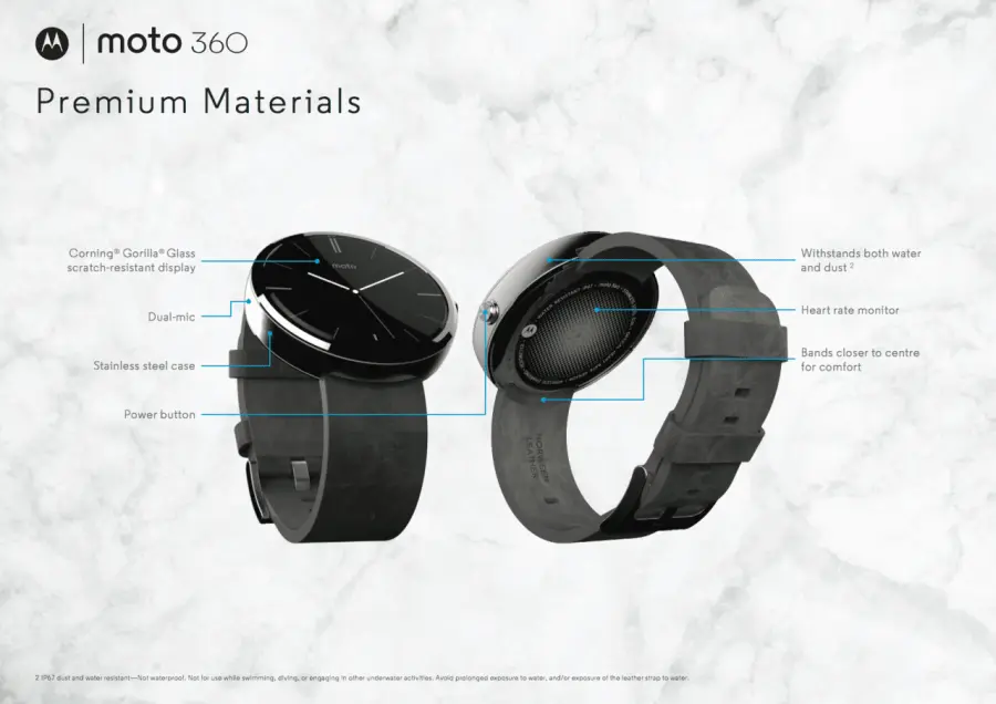 Motorola Moto 360 spiegato in un infografica