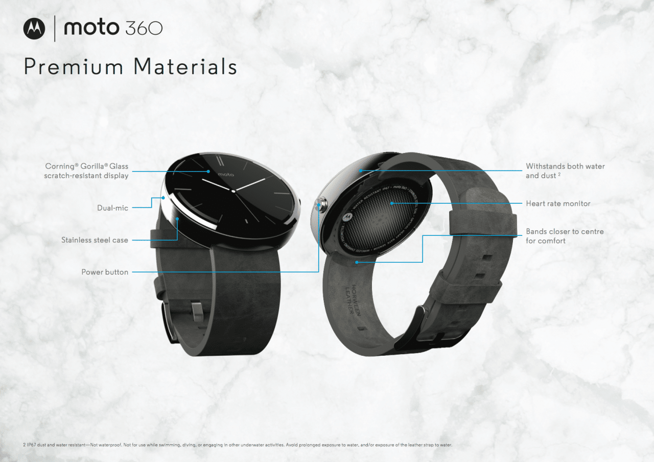Motorola Moto 360 spiegato in un infografica
