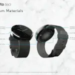 Motorola Moto 360 spiegato in un infografica