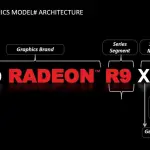 Radeon R9 285 con Tonga Pro in uscita per la fine di questo mese, ufficiale