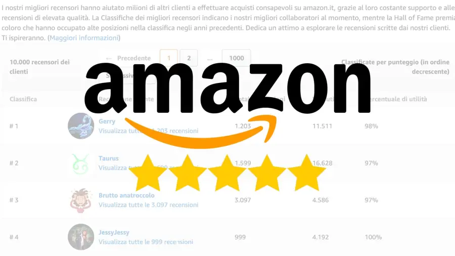 Come ricevere oggetti gratis da Amazon