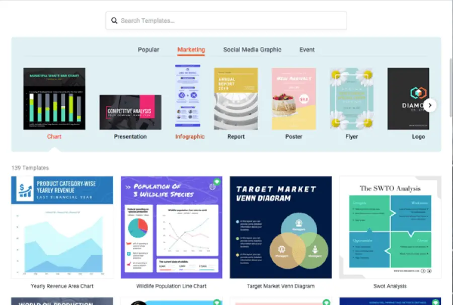 DesignCap, editor online di progettazione grafica gratuito