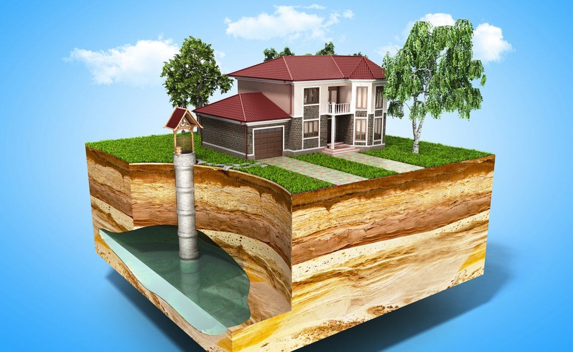 Come disinfettare l'acqua del pozzo