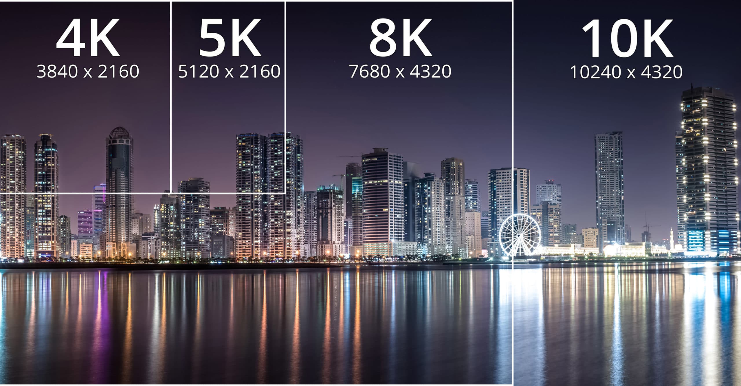 HDMI 2.1: le novità del nuovo standard