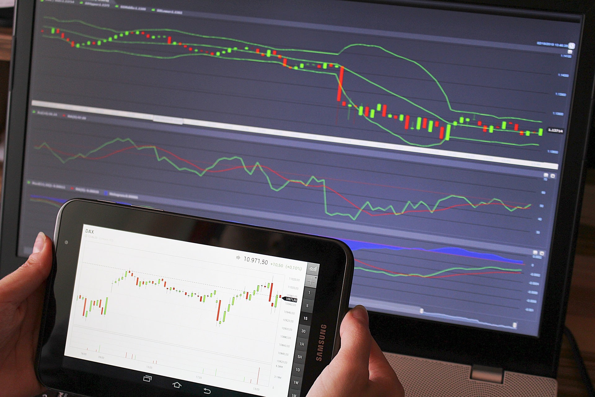Come funziona il trading online