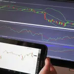 Come funziona il trading online