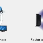 Cos'è Beamforming e come può migliorare la rete WiFi
