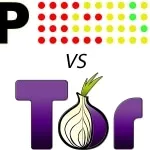 Tor Browser vs I2P: Quali sono le differenze?