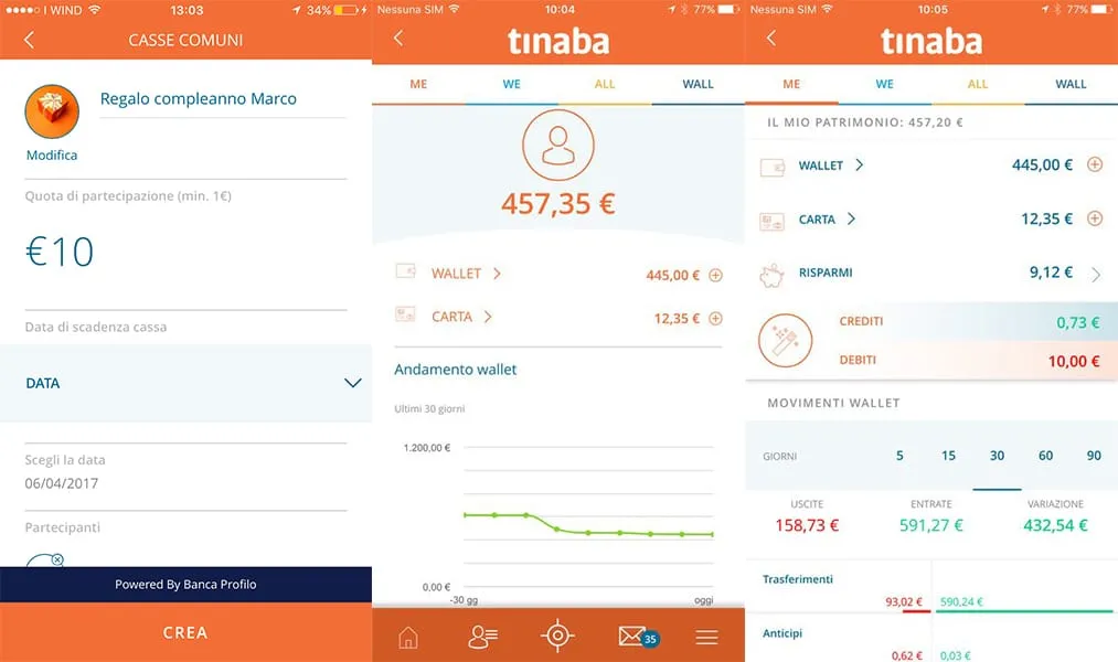 Tinaba, la app per l’invio di denaro a costo zero
