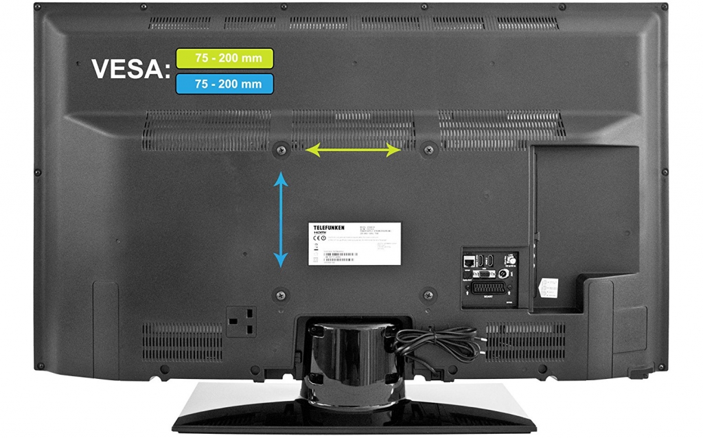 Standard VESA del monitor