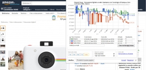 Scopri di più sull'articolo Come monitorare i prezzi su Amazon