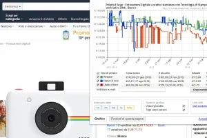 Come monitorare i prezzi su Amazon