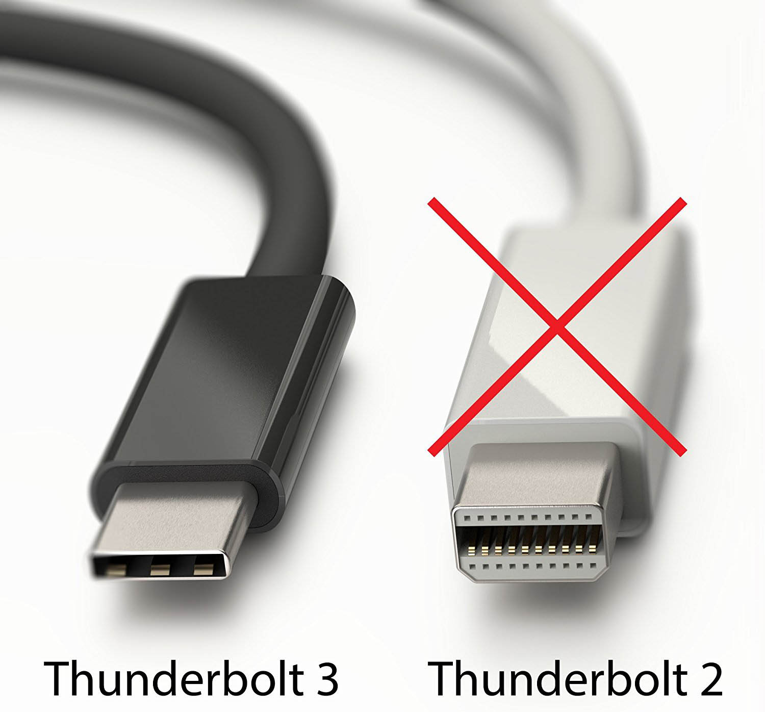 connettore USB Type-C