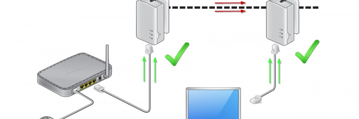 Miglior Powerline: Guida all’acquisto 2020